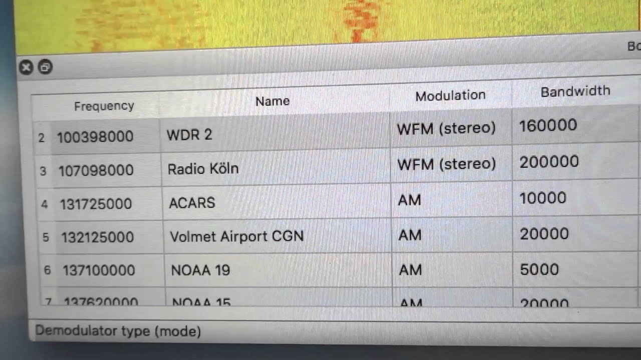 software defined radio for mac os x